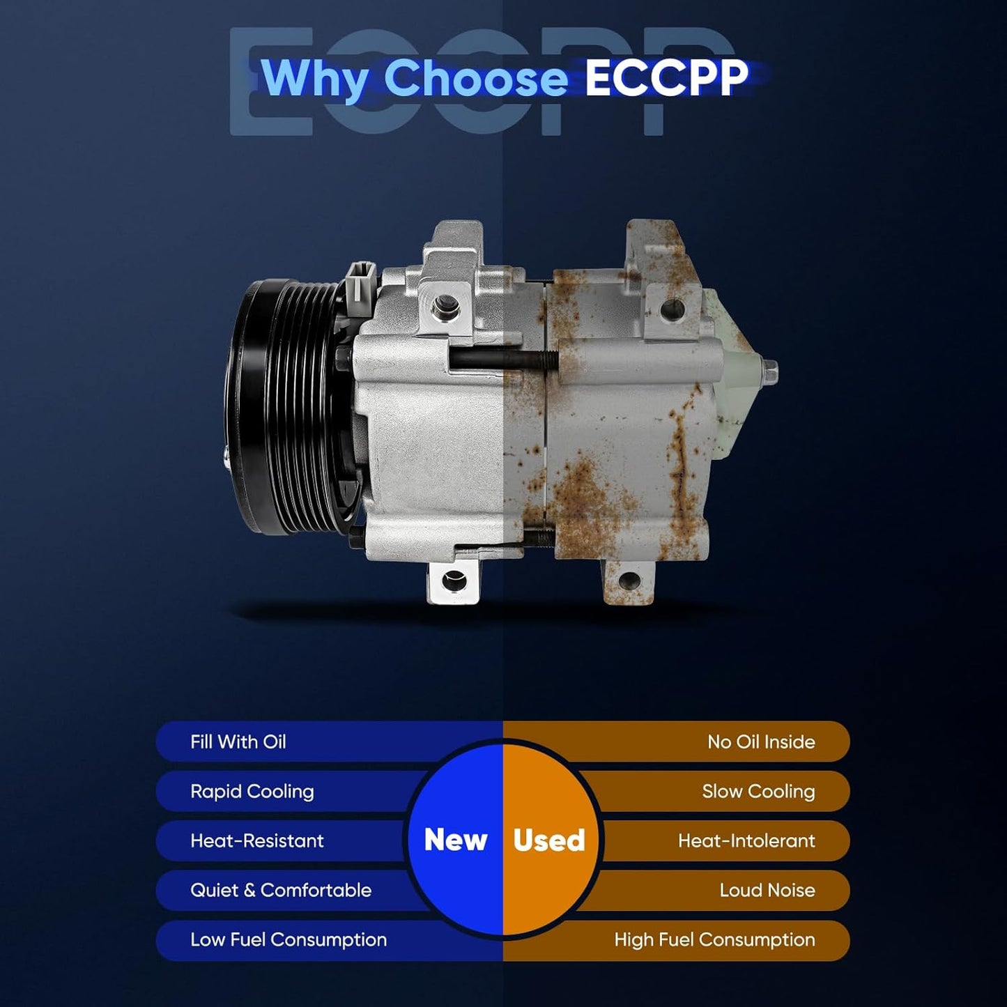 AC Compressor with Clutch – Rapid Cooling, Fits Ford Aerostar 3.0L (1990-1997) & Ford Explorer 5.0L (1996-2001)