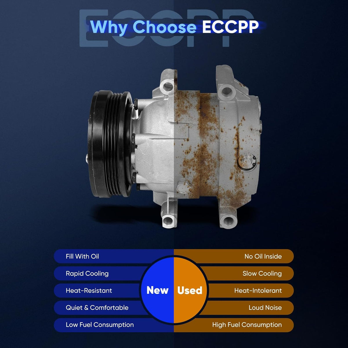 AC Compressor with Clutch – Compatible with Chevrolet Corvette 5.7L (1997-2004) - KUDUPARTS