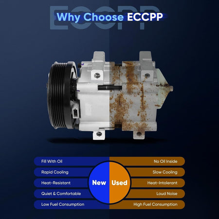 AC Compressor with Clutch – Compatible with 1996-2000 Ford & Mercury Sable 3.0L - KUDUPARTS
