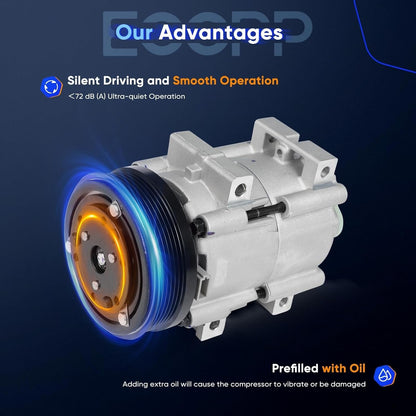 AC Compressor with Clutch – Compatible with 1996-2000 Ford & Mercury Sable 3.0L