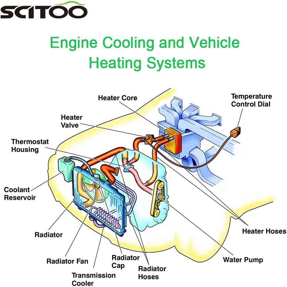 2008-2011 Ford Focus 2.0L 2.5L Engine Coolant Radiator | Aluminum Core | Replaces 13087, 2118, 3510, 8S4Z8005A, FO3010286