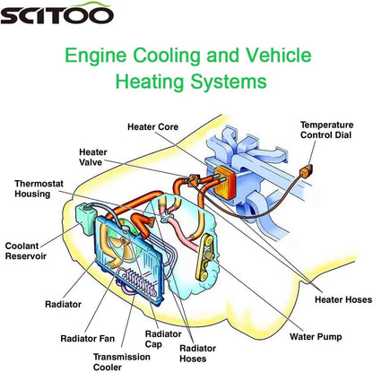 2008-2011 Ford Focus 2.0L 2.5L Engine Coolant Radiator | Aluminum Core | Replaces 13087, 2118, 3510, 8S4Z8005A, FO3010286
