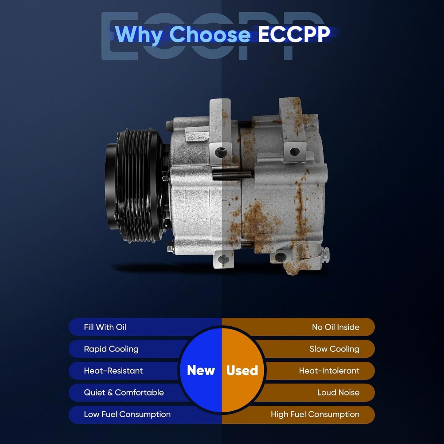AC Compressor with Clutch – Compatible with Kia Sedona 3.5L (2002-2005)