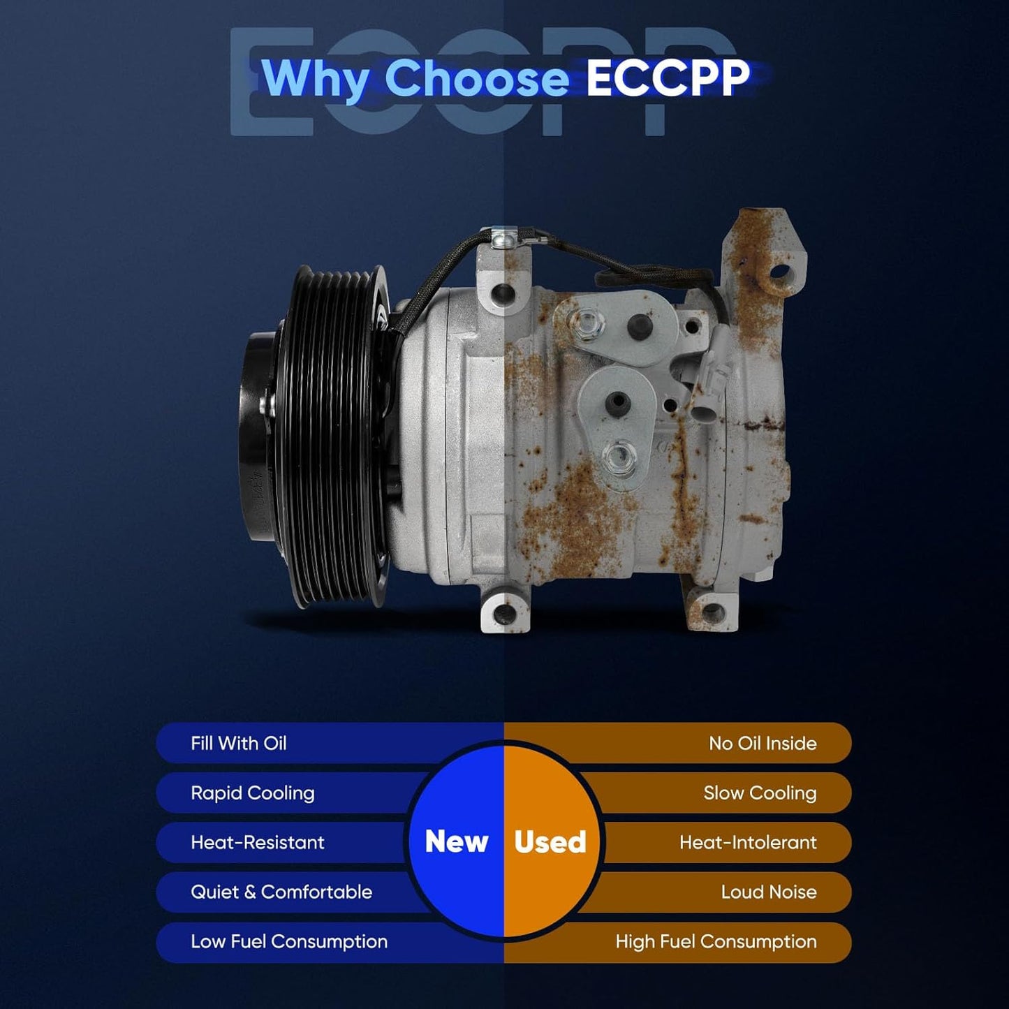AC Compressor with Clutch – Compatible with 2005-2006 Scion tC 2.4L Air Conditioning Compressor