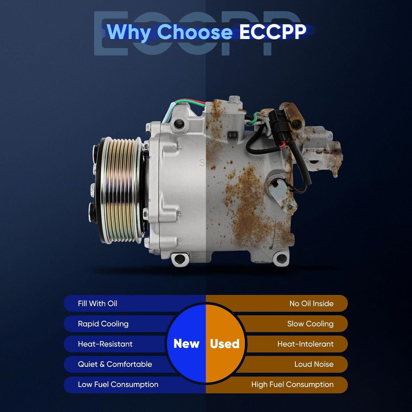 AC Compressor for Acura CSX 2.0L & Honda Civic 2.0L (2006-2011)