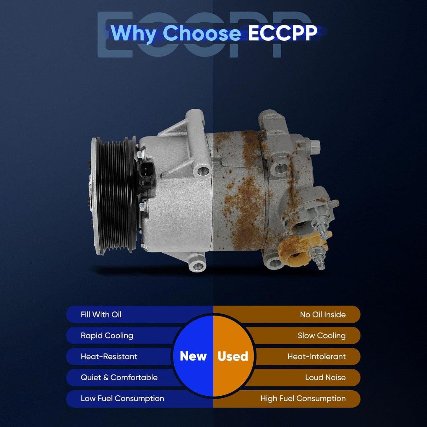 A/C Compressor with Clutch – Compatible with Ford Fiesta 1.6L (2014-2019)