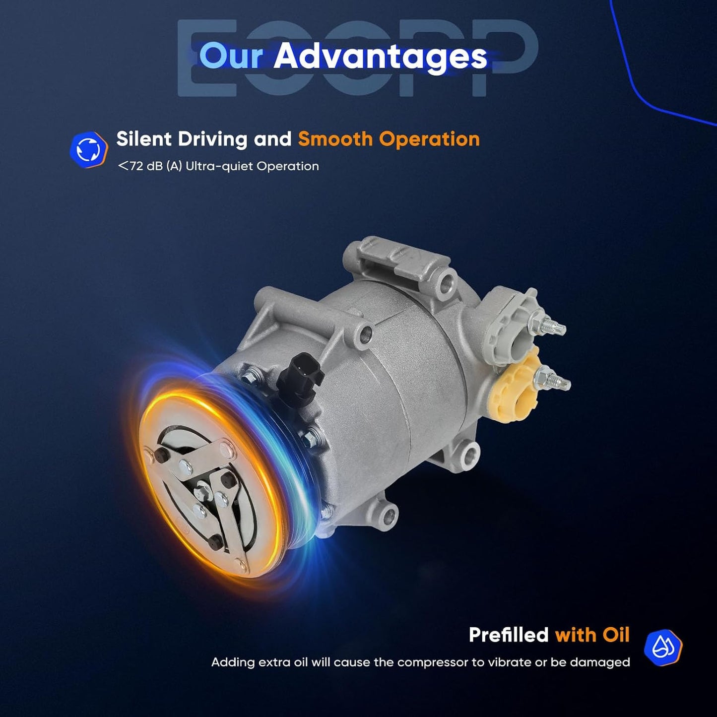 A/C Compressor with Clutch – Compatible with Ford Fiesta 1.6L (2014-2019)