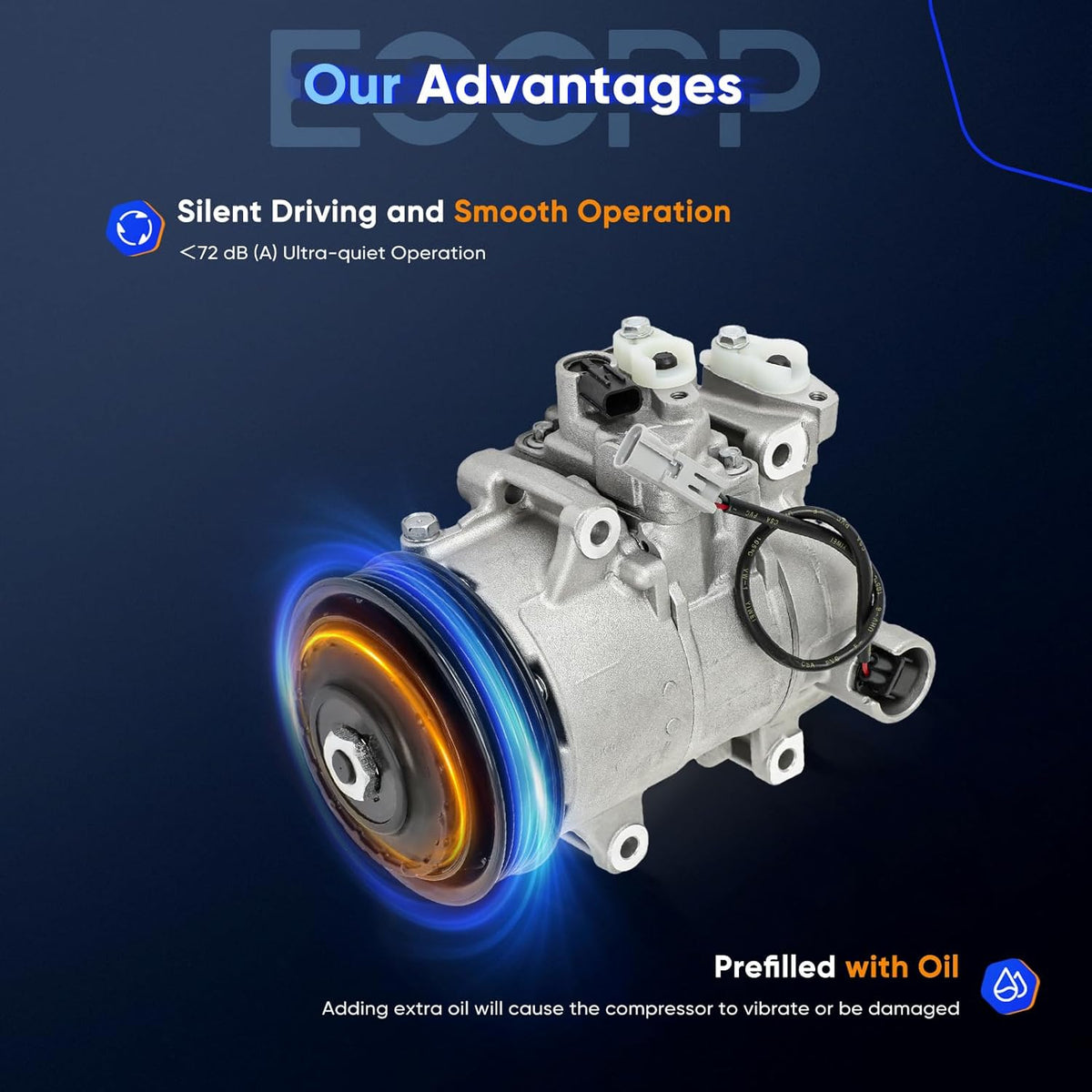 A/C Compressor with Clutch – Compatible with Subaru Outback 3.6L (2010-2019) & Legacy 2.5L (2010-2013) - KUDUPARTS