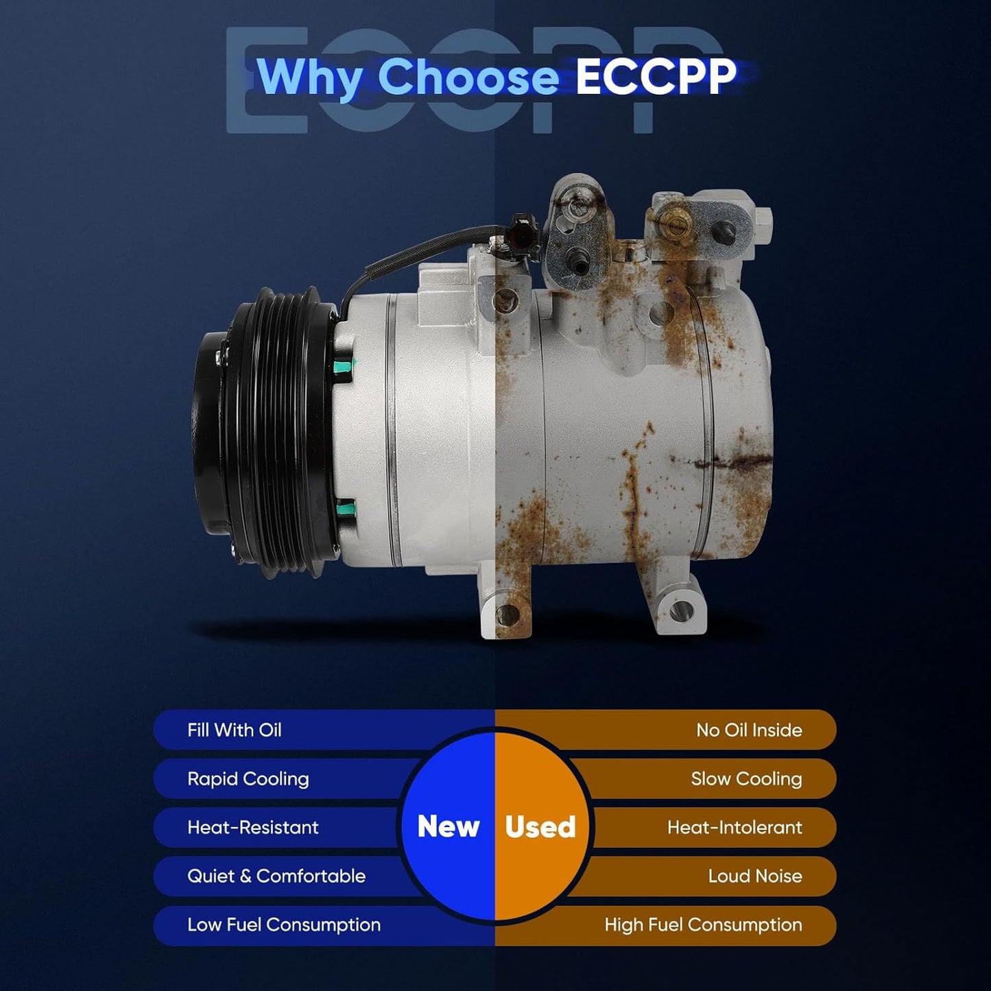 AC Compressor with Clutch for Kia Sorento 3.5L (2003-2006)