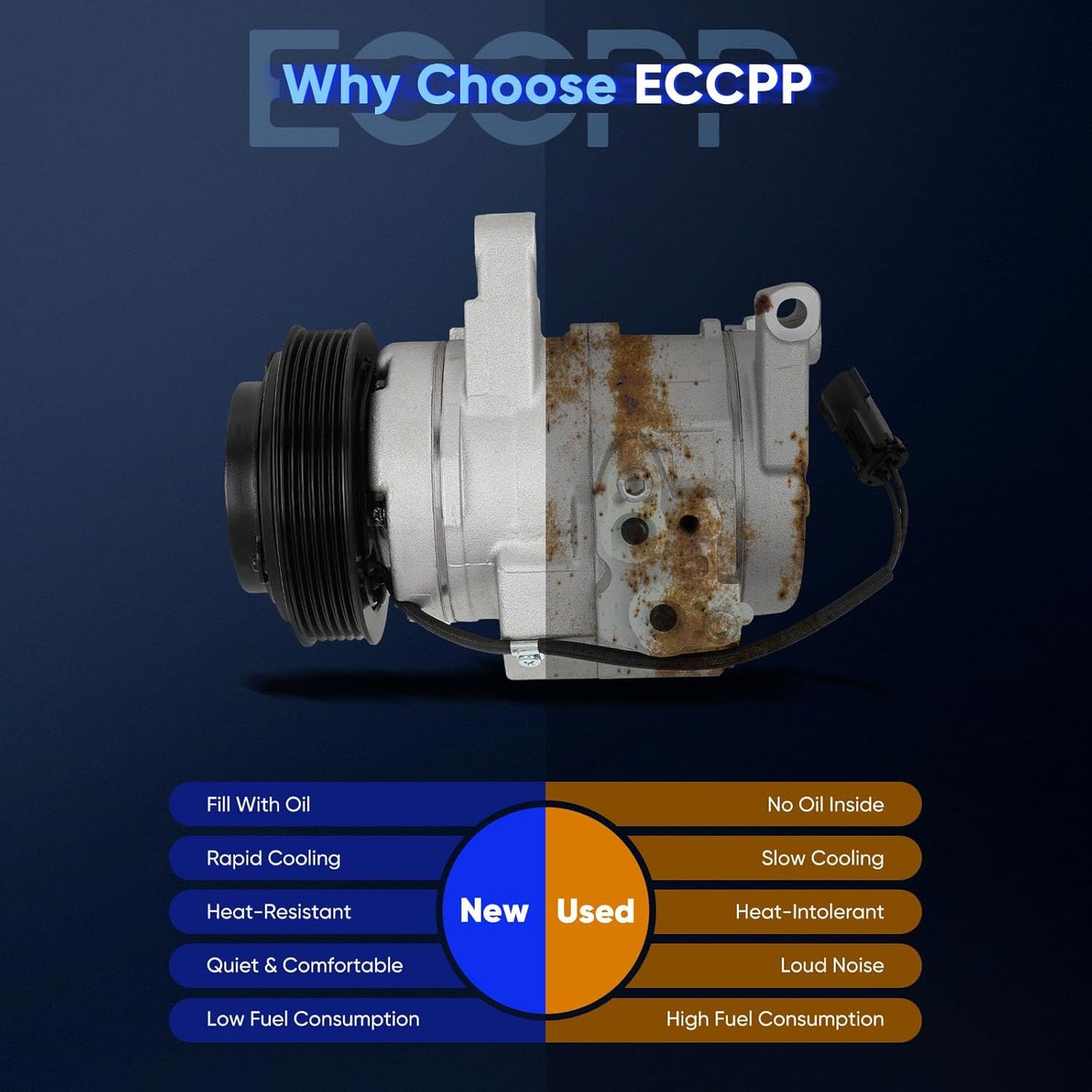 A/C Compressor with Clutch – Compatible with 2004-2007 Dodge Dakota 3.7L & Ram 1500 4.7L