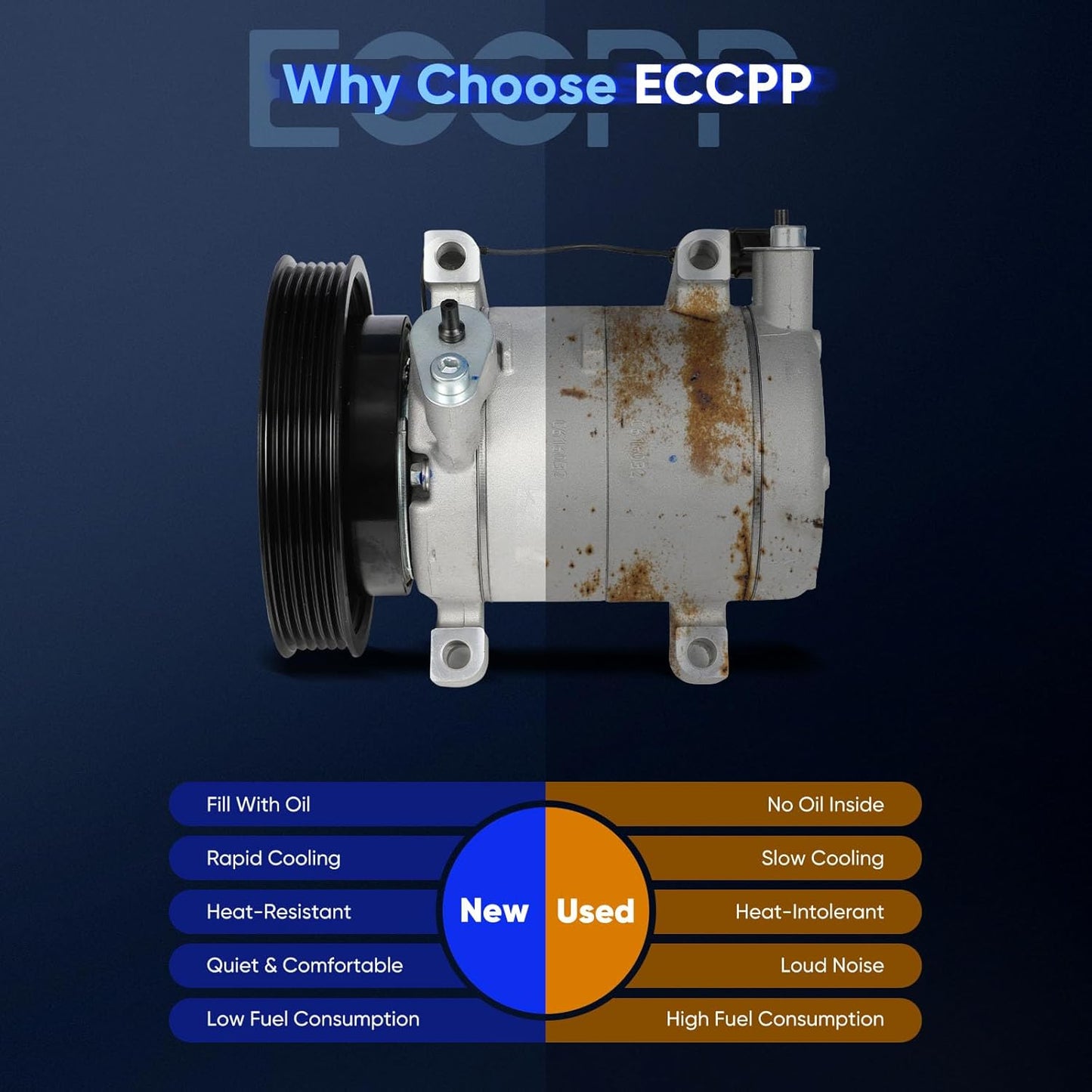 AC Compressor with Clutch – Compatible with 2001-2004 Nissan Frontier & Xterra 3.3L