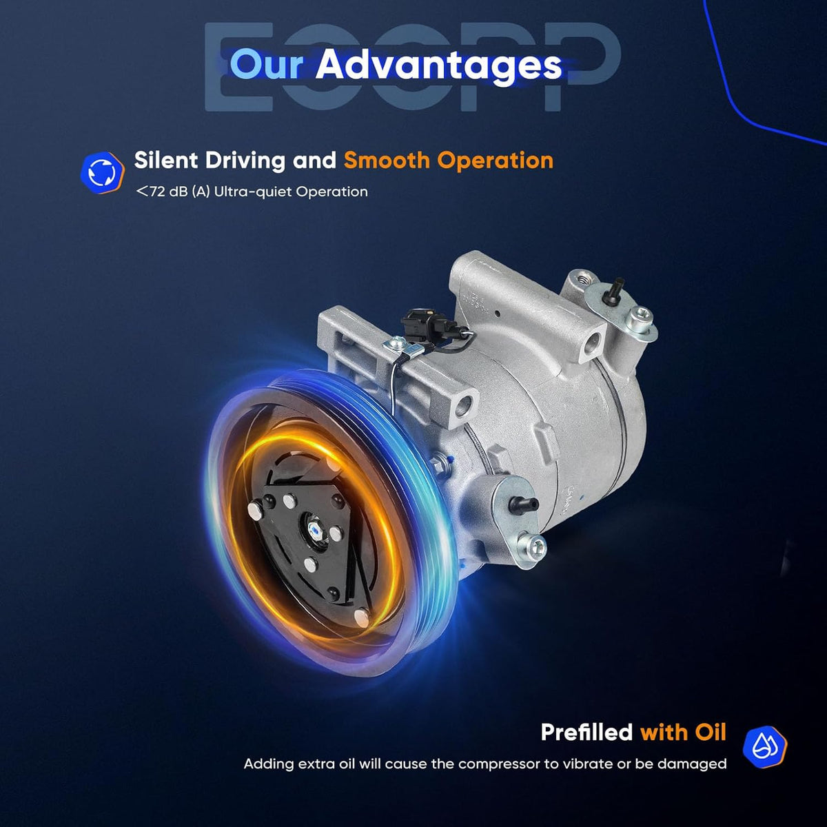 AC Compressor with Clutch – Compatible with 2001-2004 Nissan Frontier & Xterra 3.3L - KUDUPARTS