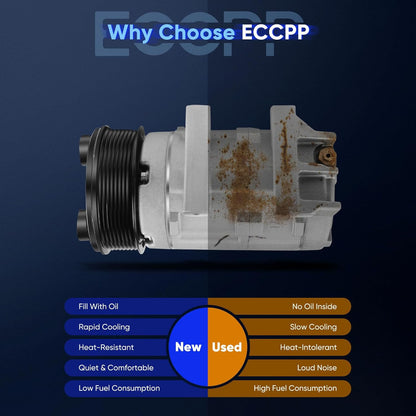 AC Compressor with Clutch – Compatible with Ford F-150, F-250, F-350, F-450, F-550 (4.6L, 5.4L, 6.4L, 2007-2010) & Lincoln Navigator (5.4L, 2007-2014) – Fast Cooling