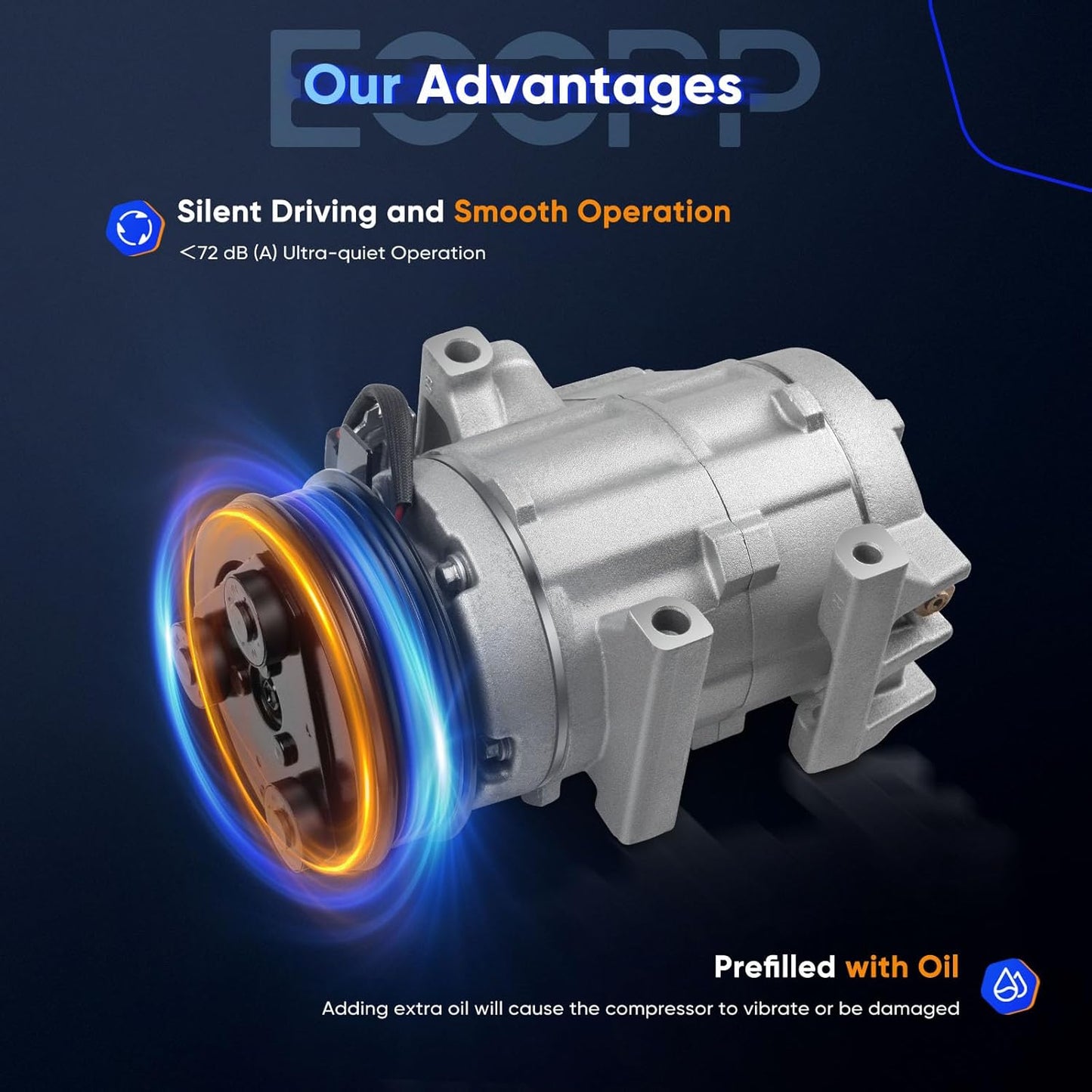 AC Compressor with Clutch – Compatible with Ford F-150, F-250, F-350, F-450, F-550 (4.6L, 5.4L, 6.4L, 2007-2010) & Lincoln Navigator (5.4L, 2007-2014) – Fast Cooling