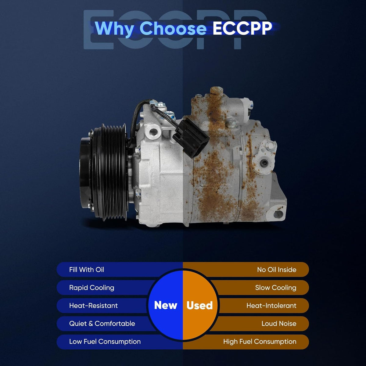 AC Compressor with Clutch 2005-2011 Fit for Cadillac STS 3.6L Air Conditioning Compressor - KUDUPARTS
