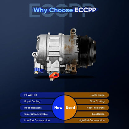 AC Compressor with Clutch – Compatible with Mercedes Benz C220, C230 & Dodge Sprinter 2500/3500 (1996-2008)