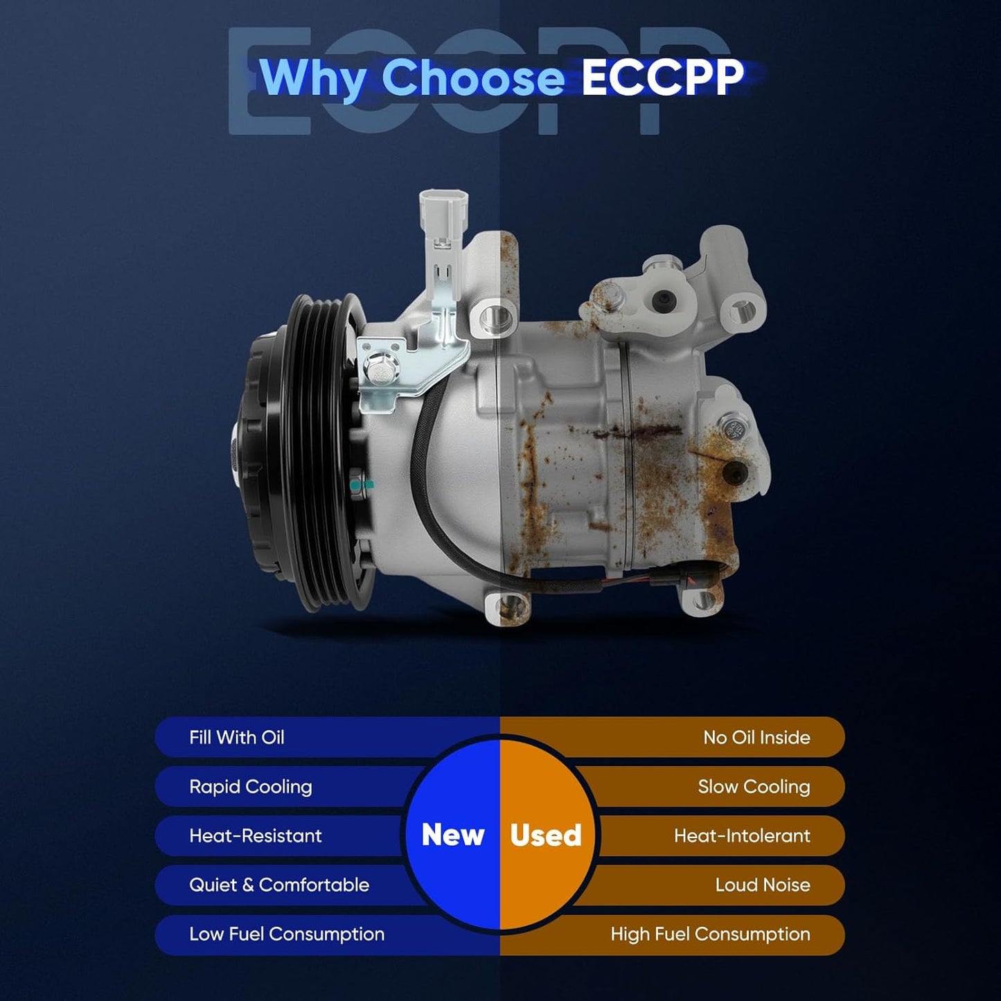 A/C Compressor with Clutch – Fits Toyota Yaris 1.5L (2012-2018) – Strong Cooling Performance