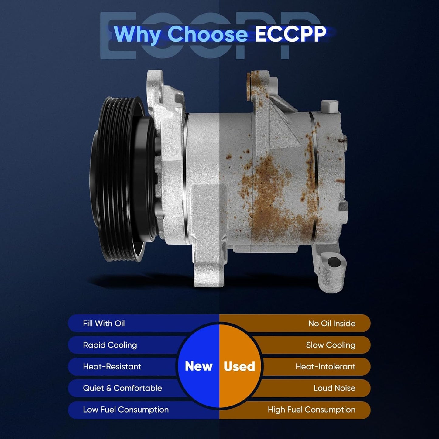 A/C Compressor with Clutch – Compatible with 2009-2012 Dodge Nitro 3.7L & 2009-2013 Jeep Liberty 3.7L