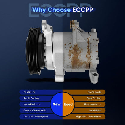 A/C Compressor with Clutch – Compatible with 2009-2012 Dodge Nitro 3.7L & 2009-2013 Jeep Liberty 3.7L