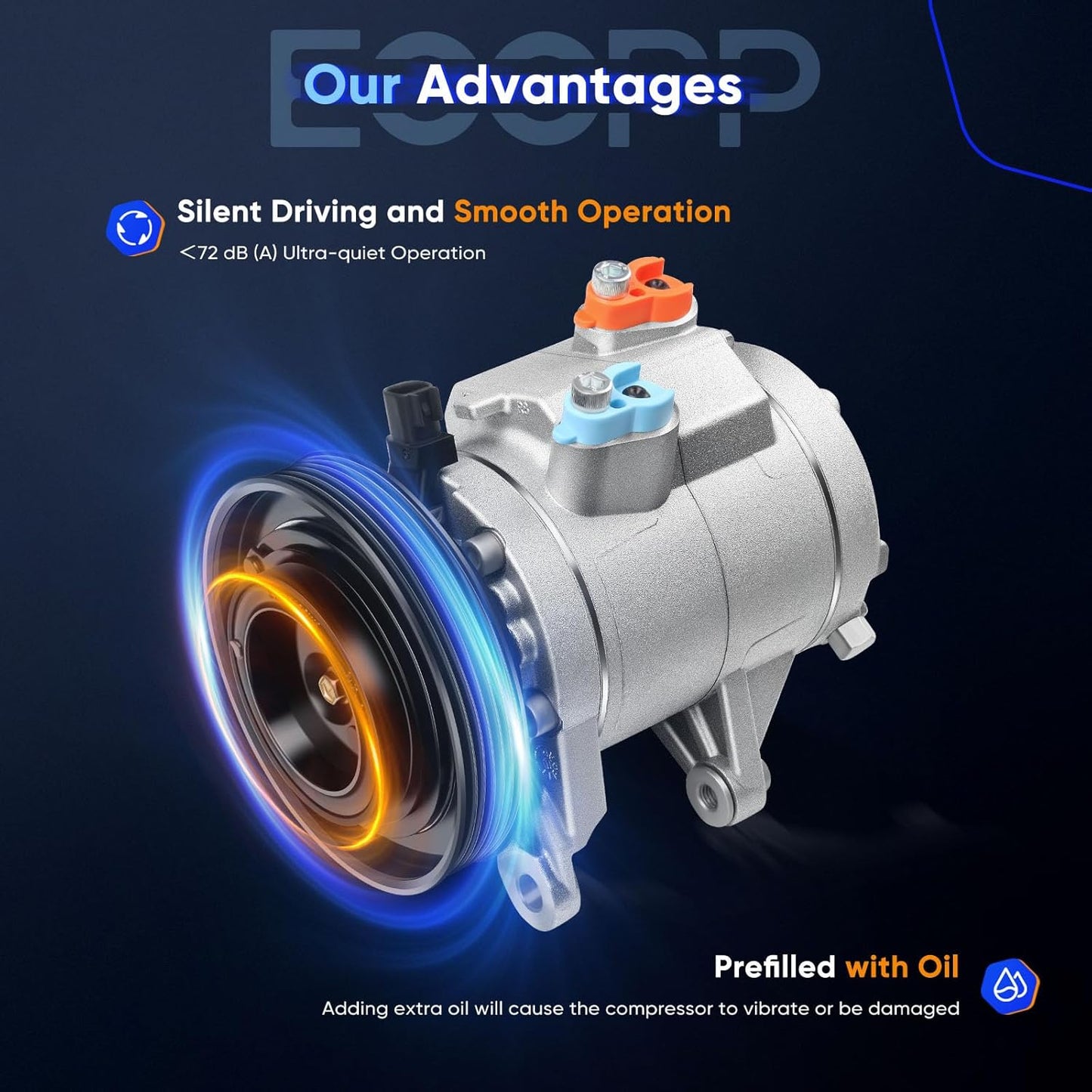 A/C Compressor with Clutch – Compatible with 2009-2012 Dodge Nitro 3.7L & 2009-2013 Jeep Liberty 3.7L