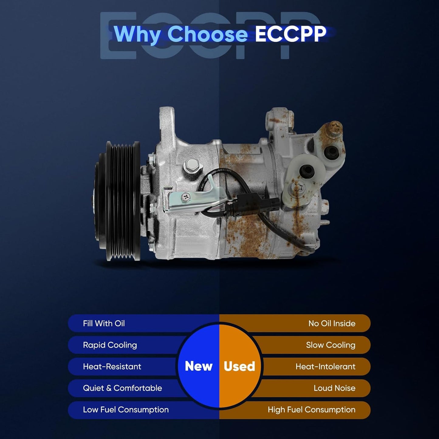 A/C Compressor with Clutch – Compatible with BMW 340i 440i 3.0L (2016-2020) & Mini Cooper 1.5L 2.0L (2017-2019)