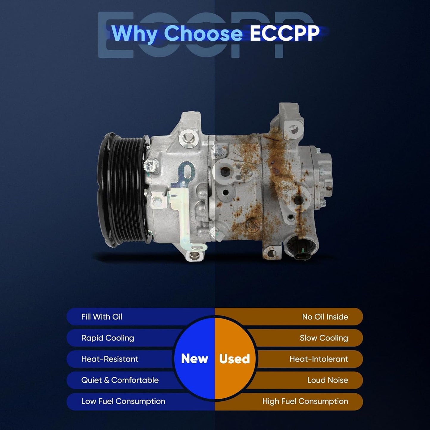 AC Compressor with Clutch – Compatible with 2009-2010 Pontiac Vibe 1.8L & 2008-2015 Scion xB 2.4L