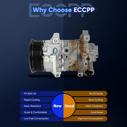 AC Compressor with Clutch – Compatible with 2009-2010 Pontiac Vibe 1.8L & 2008-2015 Scion xB 2.4L