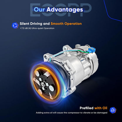 A/C Compressor with Clutch – Compatible with 1993-1999 Volkswagen Golf & Jetta 2.0L