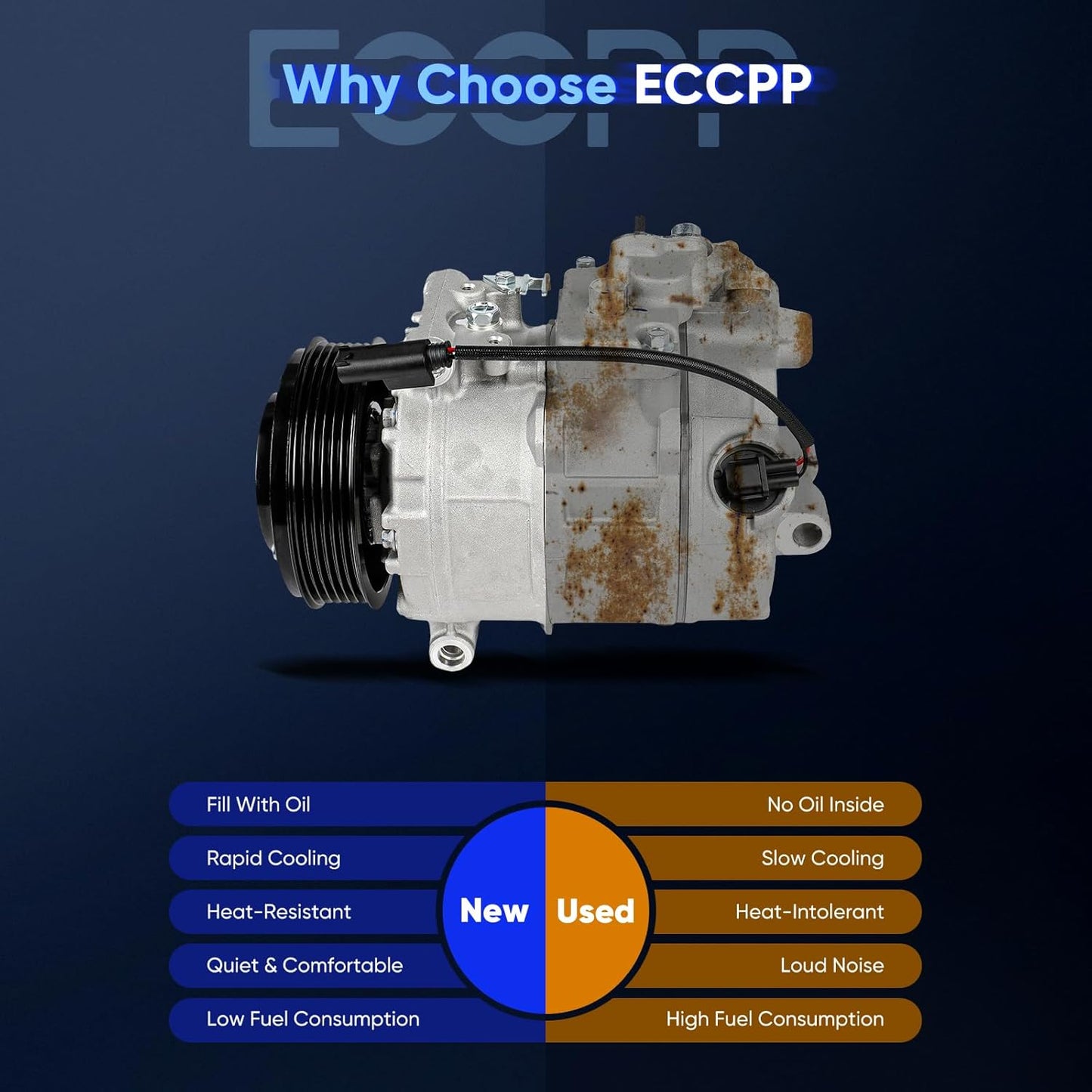 BMW AC Compressor with Clutch – Compatible with 128i, 328i, 328xi 3.0L (2007-2013) & M3 4.0L (2008-2013)
