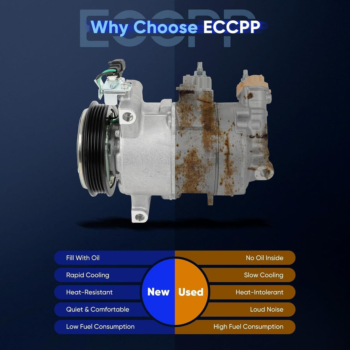 AC Compressor with Clutch – Compatible with Ford Mustang L4 2.3L (2015-2024), Strong Cooling Performance - KUDUPARTS
