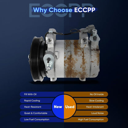 AC Compressor with Clutch – Fits Subaru Forester & Impreza 2.5L (1998-2000) Air Conditioning Compressor