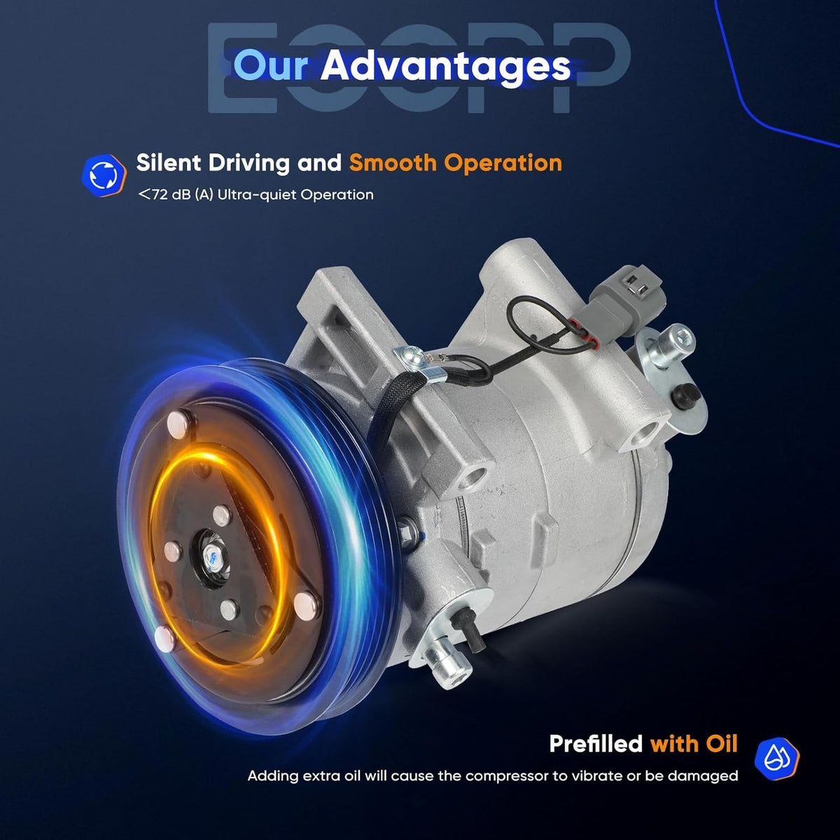 AC Compressor with Clutch – Fits Subaru Forester & Impreza 2.5L (1998-2000) Air Conditioning Compressor - KUDUPARTS