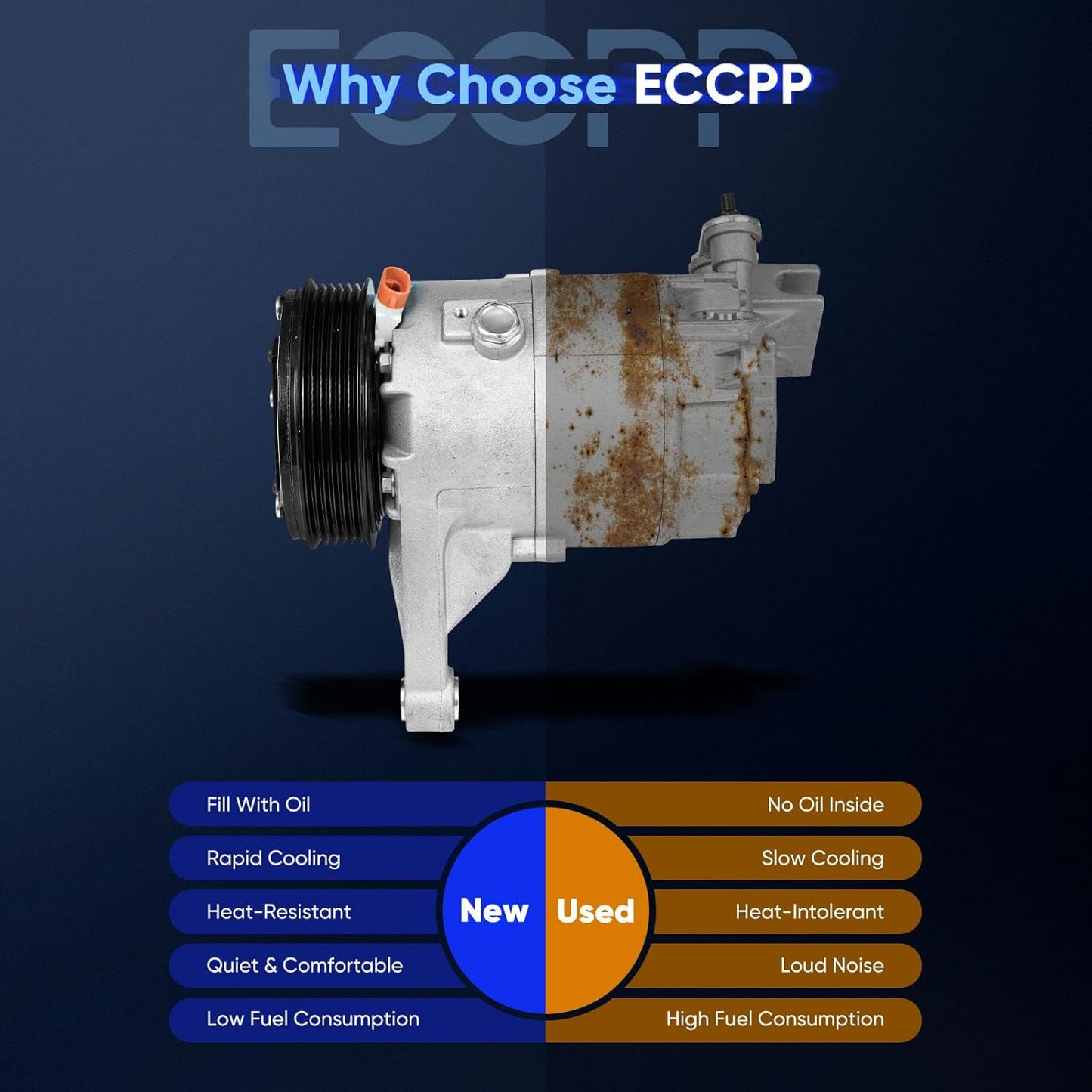 AC Compressor with Clutch – Compatible with 2007-2010 Chevrolet Malibu & Pontiac G6 3.5L