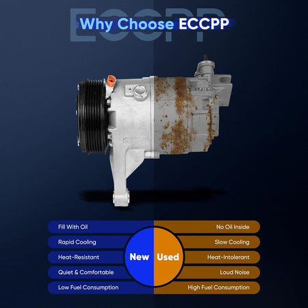 AC Compressor with Clutch – Compatible with 2007-2010 Chevrolet Malibu & Pontiac G6 3.5L - KUDUPARTS