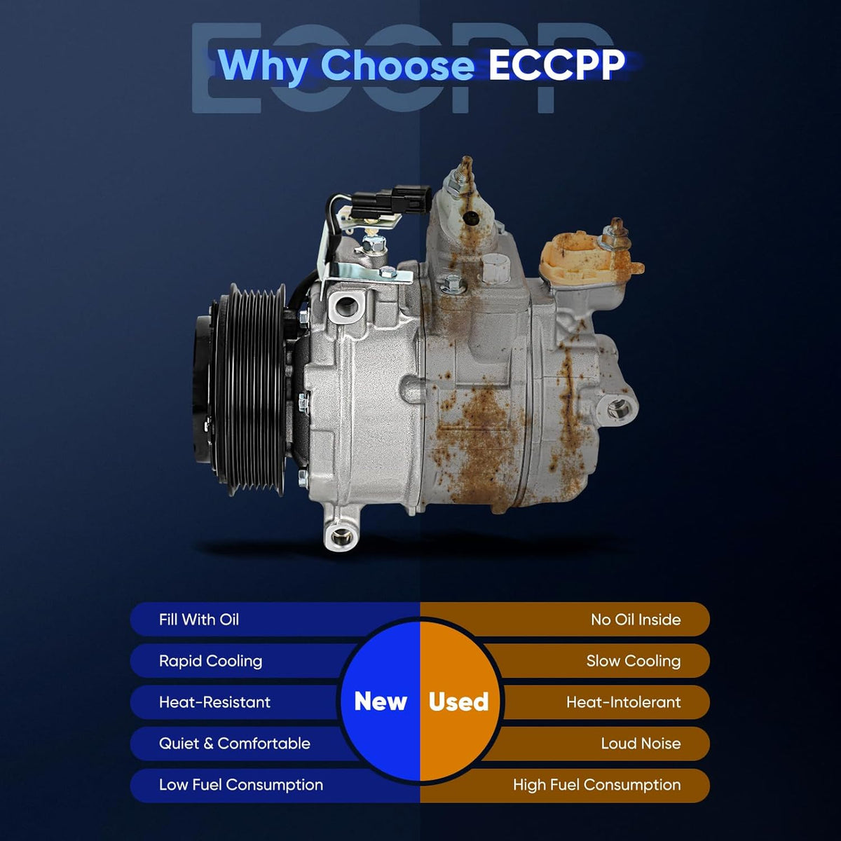 A/C Compressor with Clutch – Compatible with 2012-2014 Ford Edge & Explorer 2.0L - KUDUPARTS
