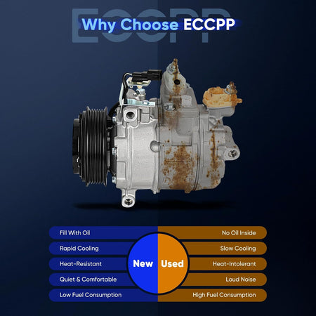 A/C Compressor with Clutch – Compatible with 2012-2014 Ford Edge & Explorer 2.0L - KUDUPARTS