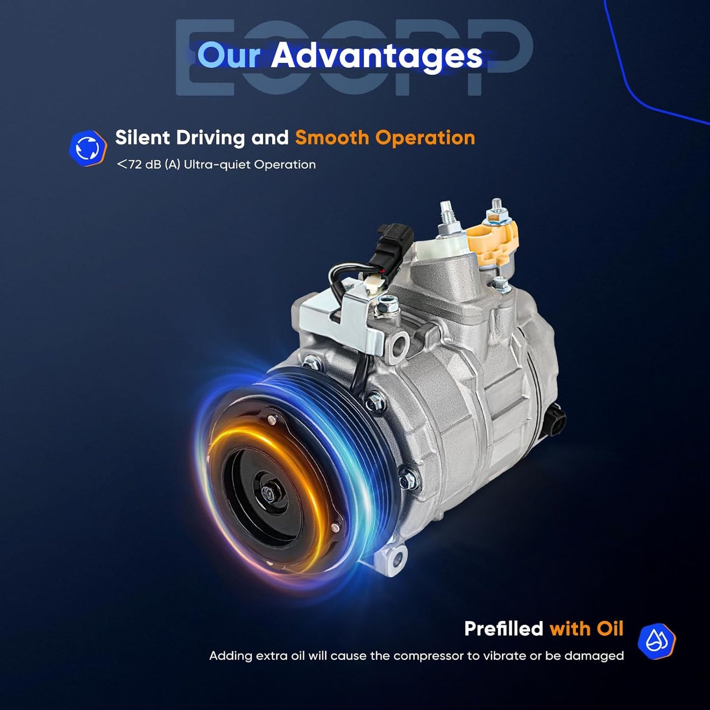 A/C Compressor with Clutch – Compatible with 2012-2014 Ford Edge & Explorer 2.0L