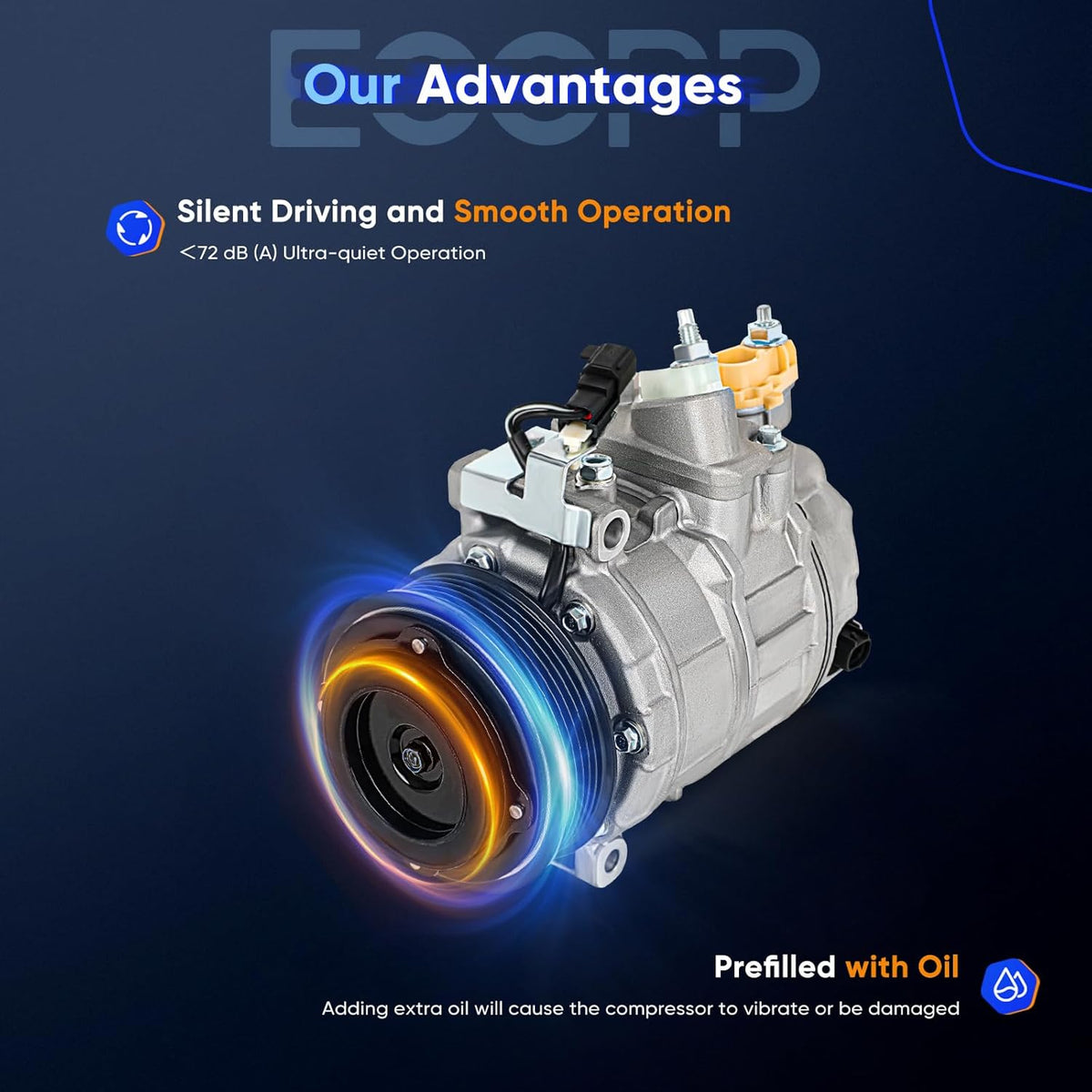 A/C Compressor with Clutch – Compatible with 2012-2014 Ford Edge & Explorer 2.0L - KUDUPARTS