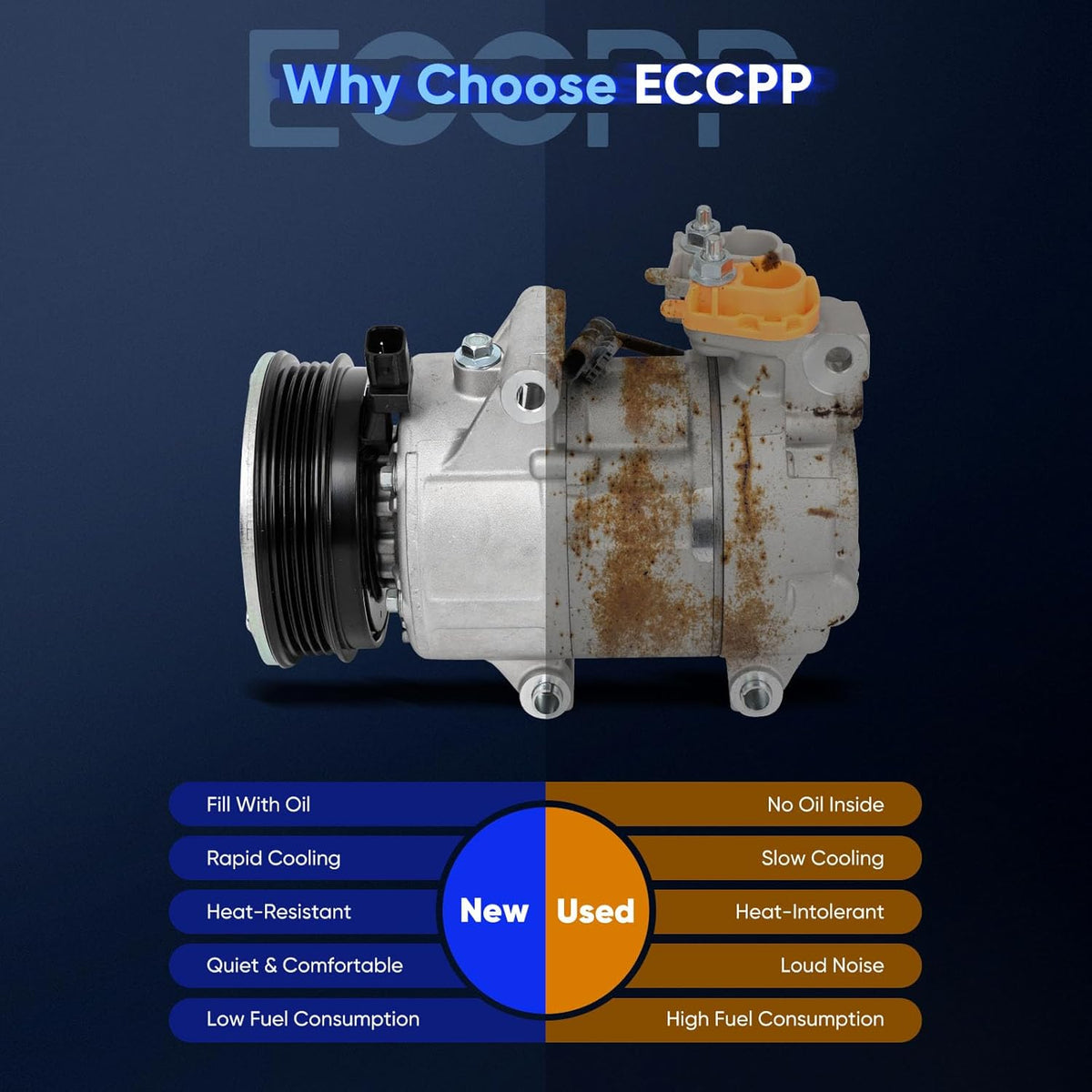 A/C Compressor with Clutch – Compatible with Ford EcoSport 2.0L (2015-2022) - KUDUPARTS