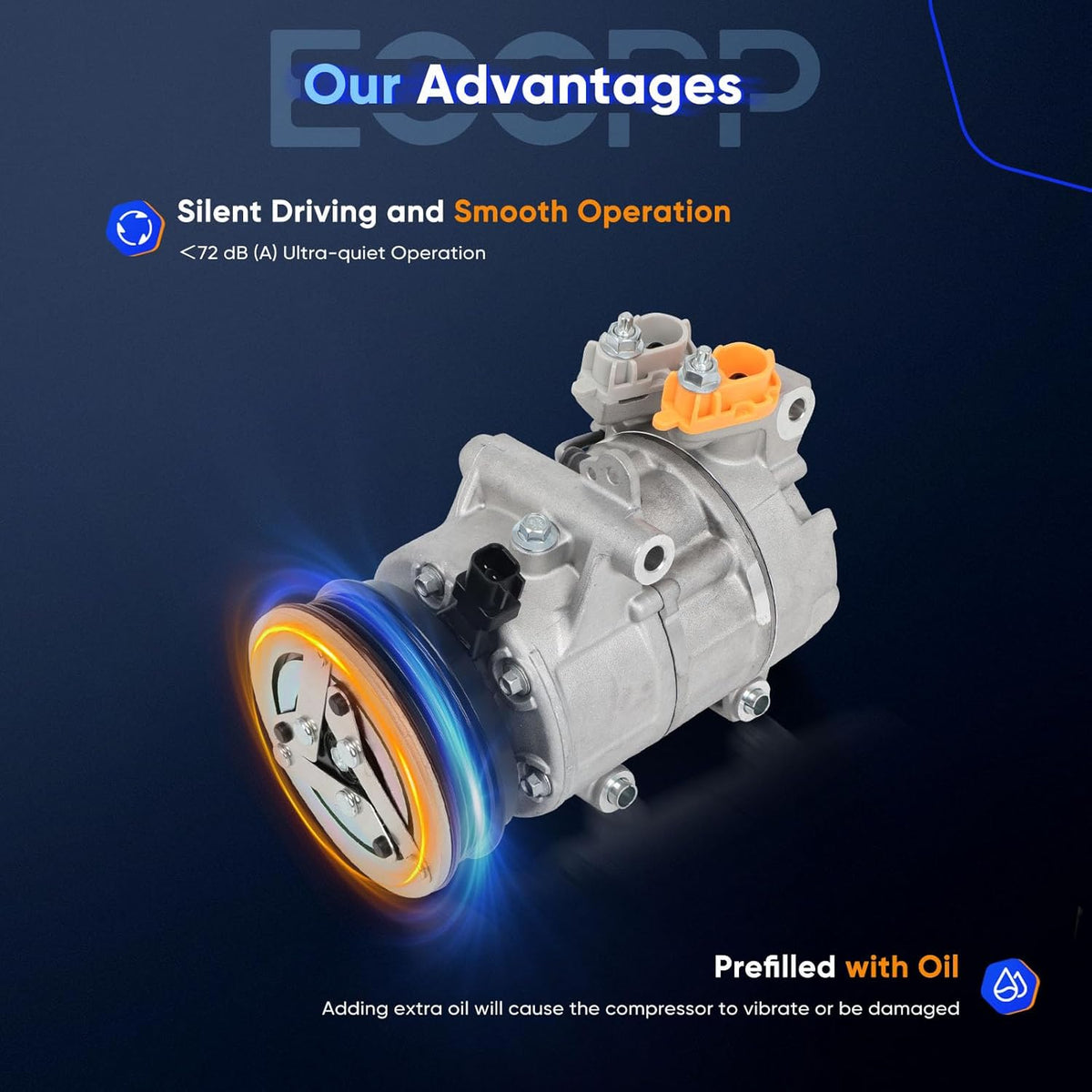 A/C Compressor with Clutch – Compatible with Ford EcoSport 2.0L (2015-2022) - KUDUPARTS
