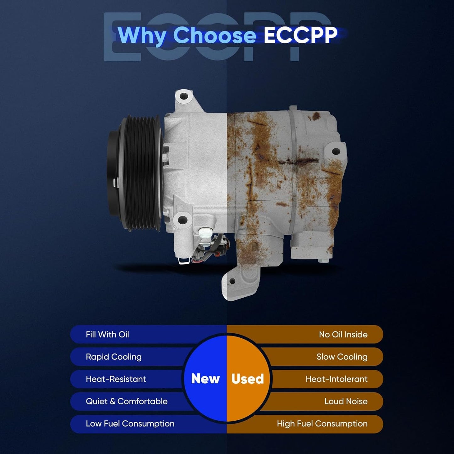 A/C Compressor with Clutch for Infiniti EX35, FX35 3.5L (2009-2012) & Q70L, Q60, QX50 3.7L (2014-2015)