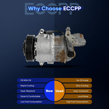A/C Compressor with Clutch – Compatible with BMW 116i 1.6L (2004-2012) & 318i Coupe 2.0L (2010-2020)