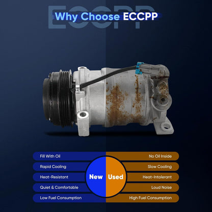 AC Compressor with Clutch – Rapid Cooling – Fits 2002-2004 Chevrolet Silverado 2500/3500 & GMC Sierra 2500/3500