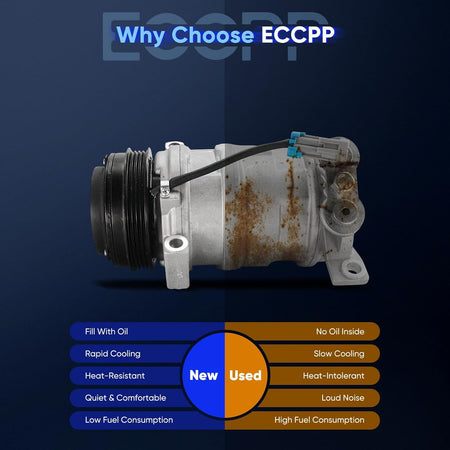 AC Compressor with Clutch – Rapid Cooling – Fits 2002-2004 Chevrolet Silverado 2500/3500 & GMC Sierra 2500/3500 - KUDUPARTS