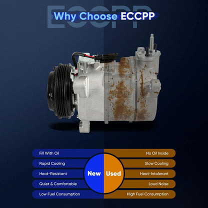 A/C Compressor with Clutch – Compatible with Chevrolet Silverado 1500/2500 & GMC Sierra 1500 (2014-2019, 4.3L, 5.3L, 6.2L)