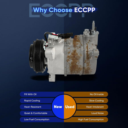 A/C Compressor with Clutch – Compatible with Chevrolet Silverado 1500/2500 & GMC Sierra 1500 (2014-2019, 4.3L, 5.3L, 6.2L) - KUDUPARTS
