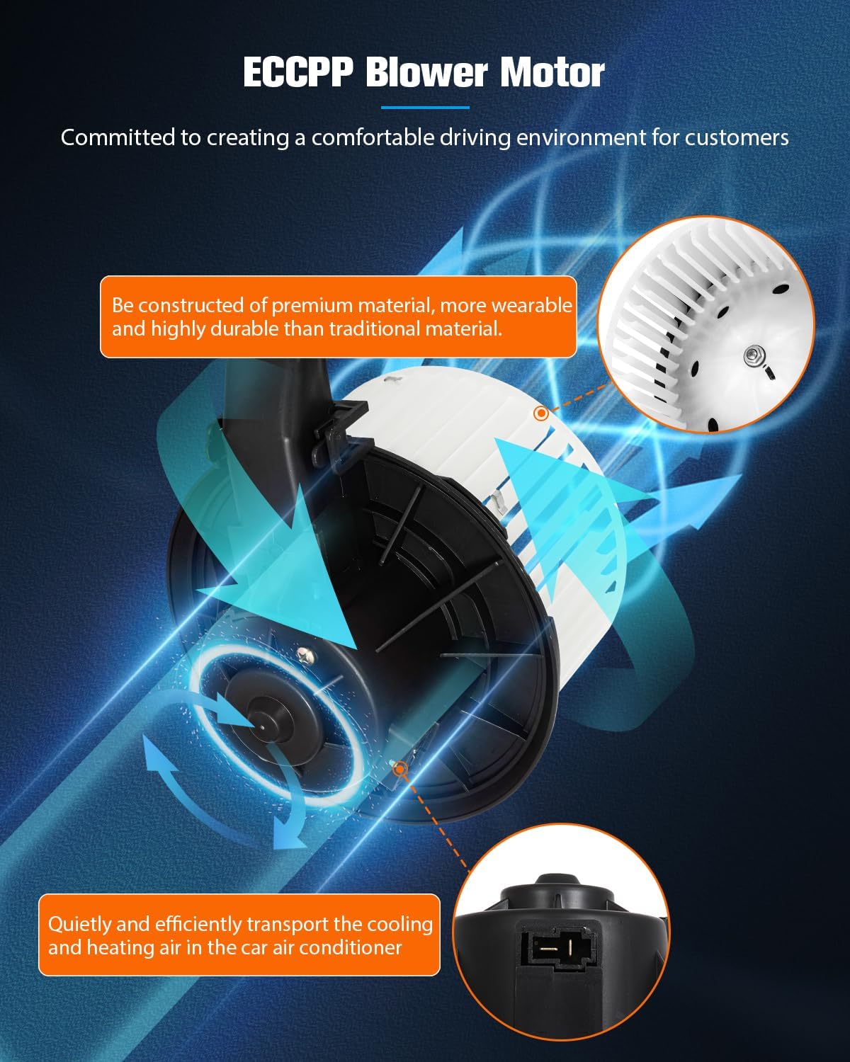 AC Blower Motor Compatible with 2007-2008 Ford Expedition & Lincoln Navigator – HVAC Heater Blower Motor Replacement (700225, 7L1Z-19805-D, 7L1Z19805D, 615-00114, 2311711, PM9370)