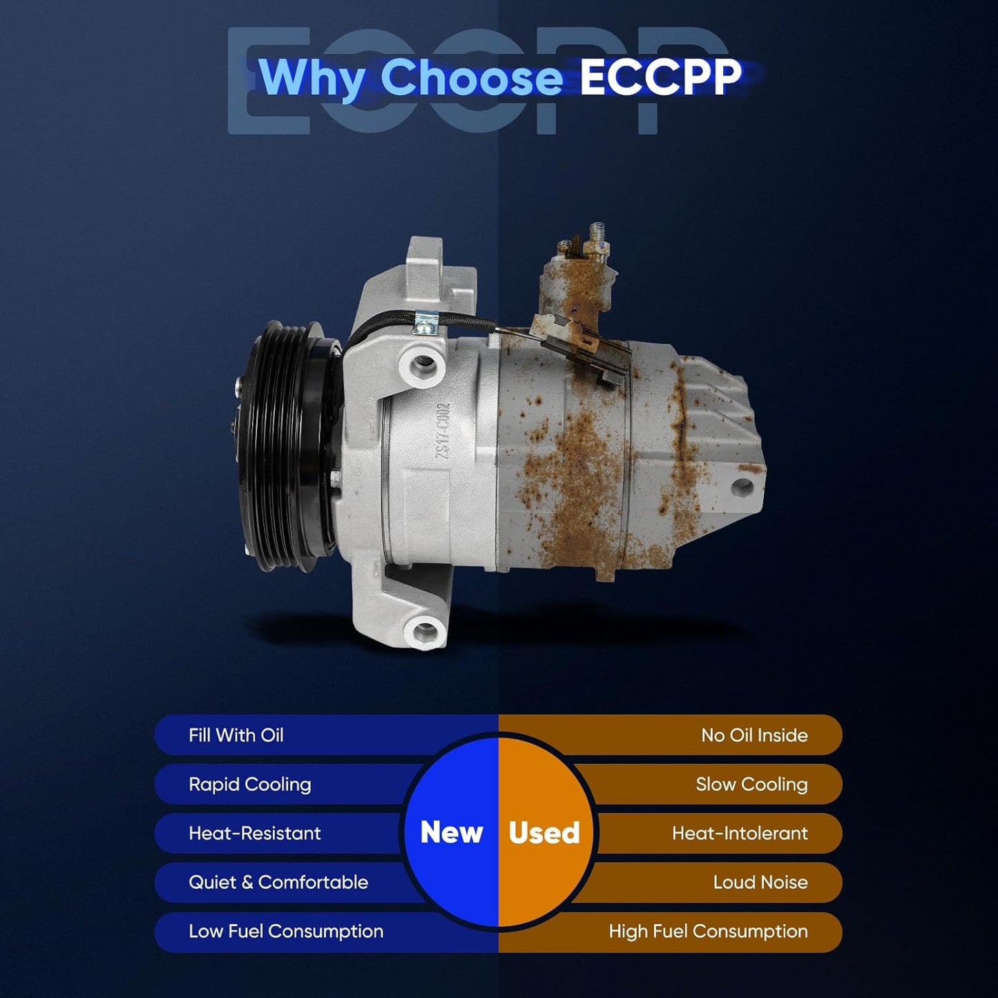 AC Compressor with Clutch – Compatible with 2015-2017 Ford Expedition 3.5L