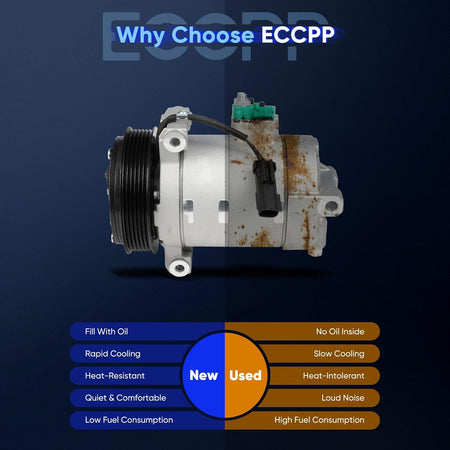 AC Compressor with Clutch – Compatible with 2007-2011 Dodge Nitro 4.0L - KUDUPARTS
