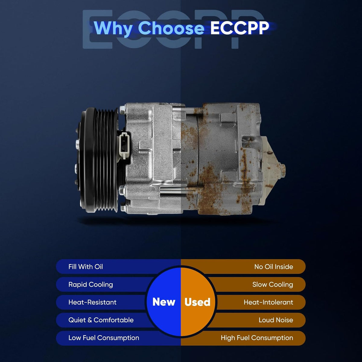 A/C Compressor with Clutch – Compatible with 2004-2007 Ford Freestar 3.9L & 4.2L - KUDUPARTS